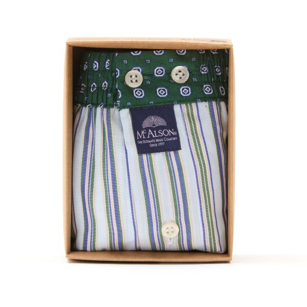 MC Alson Boxershort Strepen