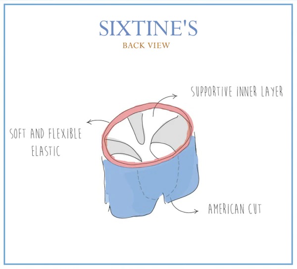 Sixtine's Boxer heren effen, boord groen